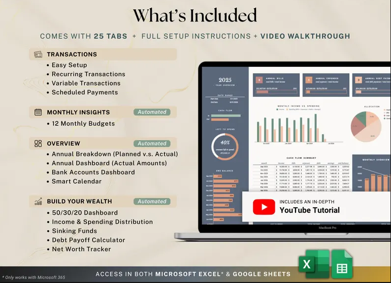 Ultimate Annual Budget templates 1 month