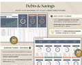 Ultimate Annual Budget templates 6 months