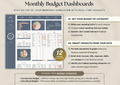 Ultimate Annual Budget templates 24 months